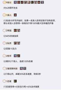 金铲铲之战9剑阵容推荐最新？金铲铲之战9剑阵容推荐最新？