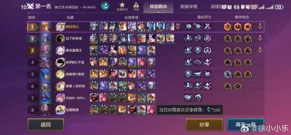 金铲铲之战如何查战绩详情记录,金铲铲战绩怎么查询-第1张图片-宏盛游戏 金铲铲之战如何查战绩详情记录,金铲铲战绩怎么查询-第1张图片-宏盛游戏