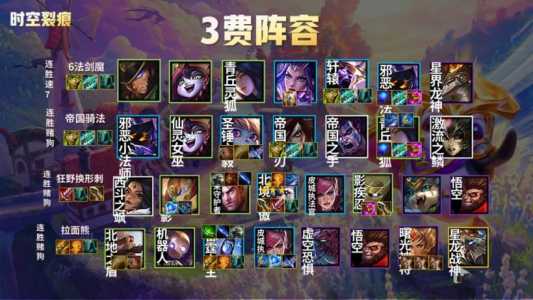 金铲铲之战比较多几个人一起排位，金铲铲之战比较多几个好友一起排位-第3张图片-宏盛游戏