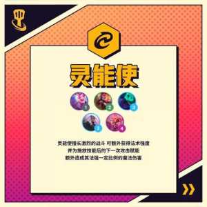 金铲铲之战羁绊强度怎么看,金铲铲之战羁绊装备-第6张图片-宏盛游戏 金铲铲之战羁绊强度怎么看,金铲铲之战羁绊装备-第6张图片-宏盛游戏