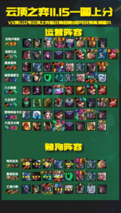 金铲铲之战六破败，手游金铲铲之战破败阵容？-第2张图片-宏盛游戏