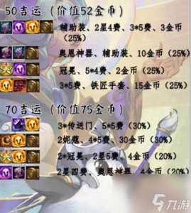 金铲铲之战怎么领取排位奖励?金铲铲之战怎么领取段位奖励?-第3张图片-宏盛游戏 金铲铲之战怎么领取排位奖励?金铲铲之战怎么领取段位奖励?-第3张图片-宏盛游戏