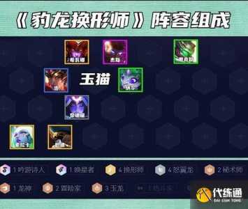 金铲铲仙灵换形师阵容?金铲铲 仙灵?-第1张图片-宏盛游戏 金铲铲仙灵换形师阵容?金铲铲 仙灵?-第1张图片-宏盛游戏