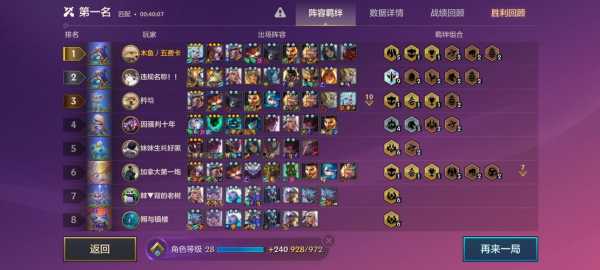 金铲铲之战怎么速刷五费，金铲铲之战刷卡概率-第3张图片-宏盛游戏