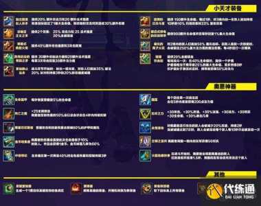 金铲铲之战英雄的装备怎么合成的啊?金铲铲之战英雄怎么搭配装备?-第3张图片-宏盛游戏 金铲铲之战英雄的装备怎么合成的啊?金铲铲之战英雄怎么搭配装备?-第3张图片-宏盛游戏