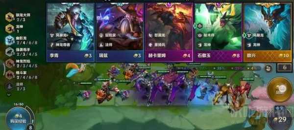 云顶之弈跟金铲铲之战区别,云顶之奕和金铲铲之战?-第4张图片-宏盛游戏 云顶之弈跟金铲铲之战区别,云顶之奕和金铲铲之战?-第4张图片-宏盛游戏