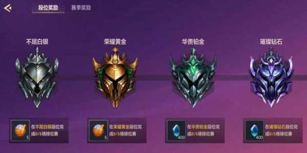 金铲铲之战ios一直爆满怎么回事啊,金铲铲之战苹果一直网络错误?-第4张图片-宏盛游戏 金铲铲之战ios一直爆满怎么回事啊,金铲铲之战苹果一直网络错误?-第4张图片-宏盛游戏