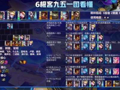 金铲铲之战排位定级赛是什么，金铲铲之战定级赛全胜？-第3张图片-宏盛游戏