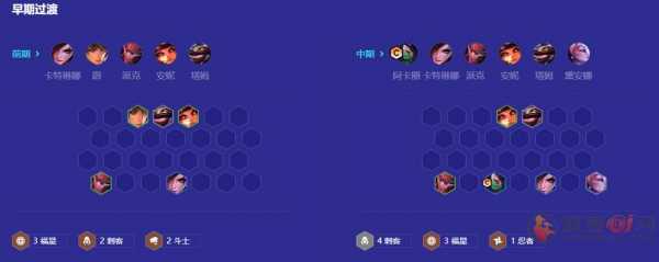端游金铲铲之战怎么玩新手教程,金铲铲之战游戏教学-第2张图片-宏盛游戏 端游金铲铲之战怎么玩新手教程,金铲铲之战游戏教学-第2张图片-宏盛游戏