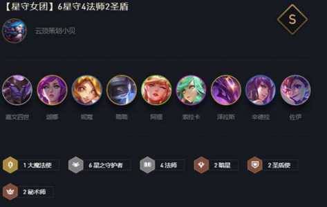 金铲铲之战阵容推荐s3,金铲铲之战阵容推荐s35?-第6张图片-宏盛游戏 金铲铲之战阵容推荐s3,金铲铲之战阵容推荐s35?-第6张图片-宏盛游戏