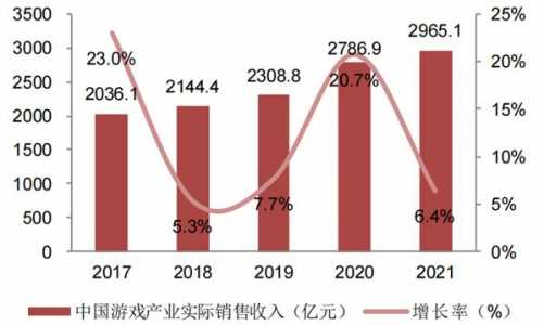 金铲铲之战海报高清，金铲铲之战高清图片？-第1张图片-宏盛游戏