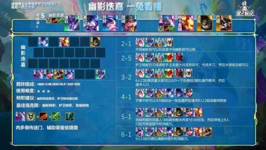 金铲铲之战手游推荐阵容最新?金铲铲之战手游推荐阵容最新s75?-第3张图片-宏盛游戏 金铲铲之战手游推荐阵容最新?金铲铲之战手游推荐阵容最新s75?-第3张图片-宏盛游戏