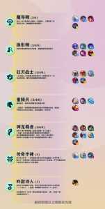 金铲铲之战幽冥霸主？金铲铲之战 幽魂？-第2张图片-宏盛游戏