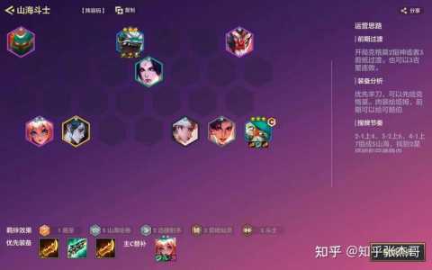 金铲铲之战经典模式怎么玩?金铲铲之战模式介绍?-第4张图片-宏盛游戏 金铲铲之战经典模式怎么玩?金铲铲之战模式介绍?-第4张图片-宏盛游戏