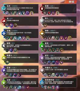 金铲铲之战神将盖伦是谁？金铲铲之战神将盖伦是谁的？-第4张图片-宏盛游戏