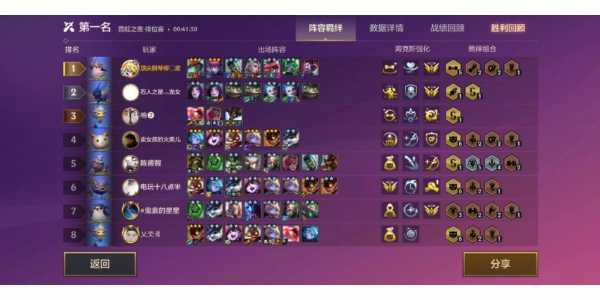 金铲铲之战qq和微信哪个好玩?金铲铲之战区和微信区能一起玩吗?-第3张图片-宏盛游戏 金铲铲之战qq和微信哪个好玩?金铲铲之战区和微信区能一起玩吗?-第3张图片-宏盛游戏