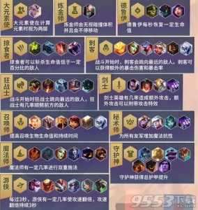金铲铲巨龙之牙能回血吗,金铲铲巨龙之巢棋盘?-第5张图片-宏盛游戏 金铲铲巨龙之牙能回血吗,金铲铲巨龙之巢棋盘?-第5张图片-宏盛游戏