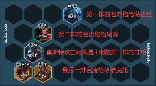 金铲铲之战杰斯神装,金铲铲之战杰斯主c?-第3张图片-宏盛游戏 金铲铲之战杰斯神装,金铲铲之战杰斯主c?-第3张图片-宏盛游戏