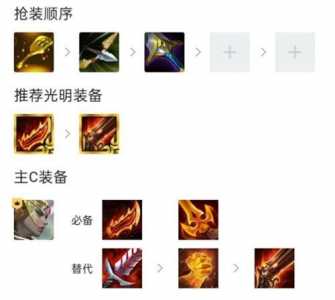 金铲铲天使装备，金铲铲天使技能？-第5张图片-宏盛游戏