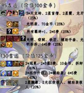 金铲铲之战排位奖励在哪里，金铲铲之战排位段位奖励-第5张图片-宏盛游戏