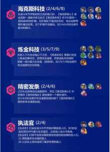金铲铲之战更新什么时候结束的？金铲铲之战更新什么时候结束的游戏？-第4张图片-宏盛游戏