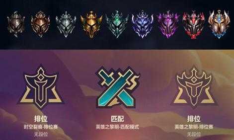 金铲铲的段位规则,金铲铲段位划分-第3张图片-宏盛游戏 金铲铲的段位规则,金铲铲段位划分-第3张图片-宏盛游戏