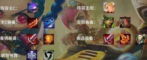 金铲铲之战装备重铸，金铲铲之战装备重铸器规律-第2张图片-宏盛游戏