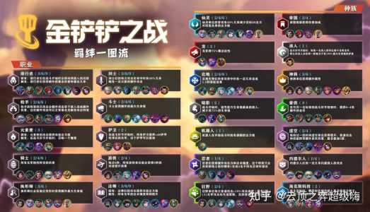 金铲铲之战虚空斗枪怎么玩，金铲铲之战虚空斗刺怎么玩？-第4张图片-宏盛游戏