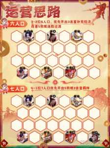 金铲铲之战幻型师阵容最新，金铲铲幻形龙-第5张图片-宏盛游戏