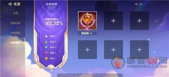 金铲铲神话成就有哪些？金铲铲神装？-第5张图片-宏盛游戏