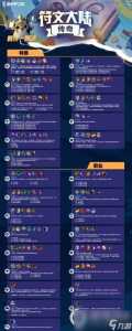 金铲铲神话成就有哪些？金铲铲神装？-第6张图片-宏盛游戏
