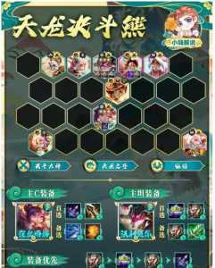 金铲铲之战手游阵容推荐出装？金铲铲之战手游阵容和装备？-第5张图片-宏盛游戏