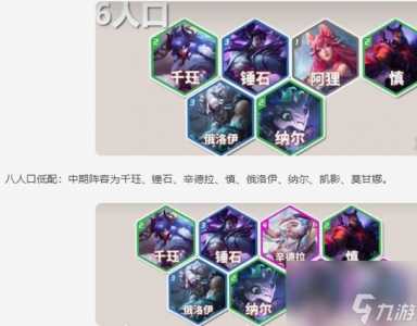 金铲铲段位排名榜怎么看自己多少,金铲铲段位查询?-第2张图片-宏盛游戏 金铲铲段位排名榜怎么看自己多少,金铲铲段位查询?-第2张图片-宏盛游戏