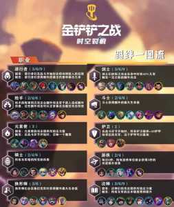 金铲铲之战阵容大全幻灵怎么玩的好？金铲铲之战阵容大全幻灵怎么玩的好用？