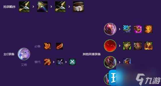 金铲铲之战阵容大全幻灵怎么玩的好？金铲铲之战阵容大全幻灵怎么玩的好用？-第6张图片-宏盛游戏