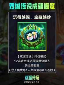 平板玩金铲铲怎么闪退,平板玩金铲铲怎么闪退了-第1张图片-宏盛游戏 平板玩金铲铲怎么闪退,平板玩金铲铲怎么闪退了-第1张图片-宏盛游戏
