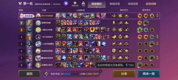 平板玩金铲铲怎么闪退,平板玩金铲铲怎么闪退了-第6张图片-宏盛游戏 平板玩金铲铲怎么闪退,平板玩金铲铲怎么闪退了-第6张图片-宏盛游戏
