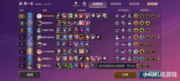 金铲铲怎么刷出有用的英雄牌子,金铲铲怎么得到?-第3张图片-宏盛游戏 金铲铲怎么刷出有用的英雄牌子,金铲铲怎么得到?-第3张图片-宏盛游戏