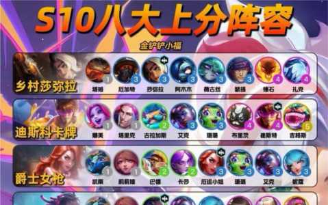 金铲铲通用阵容？金铲铲简单阵容？