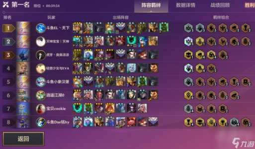 金铲铲通用阵容?金铲铲简单阵容?-第2张图片-宏盛游戏 金铲铲通用阵容?金铲铲简单阵容?-第2张图片-宏盛游戏