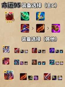 金铲铲之战利息什么意思，金铲铲之战利息怎么看