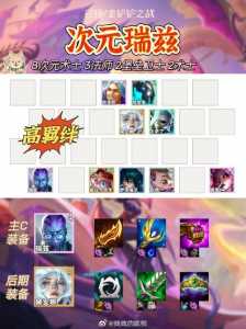 金铲铲全区排名怎么看?金铲铲如何看其他区的排名?-第3张图片-宏盛游戏 金铲铲全区排名怎么看?金铲铲如何看其他区的排名?-第3张图片-宏盛游戏
