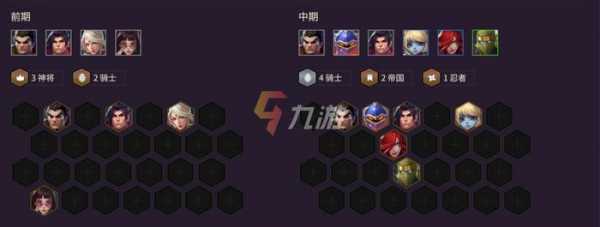 金铲铲之战帝国骑士出装?金铲铲之战帝国骑士出装攻略?-第5张图片-宏盛游戏 金铲铲之战帝国骑士出装?金铲铲之战帝国骑士出装攻略?-第5张图片-宏盛游戏