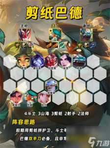 金铲铲之战帝国骑士出装?金铲铲之战帝国骑士出装攻略?-第6张图片-宏盛游戏 金铲铲之战帝国骑士出装?金铲铲之战帝国骑士出装攻略?-第6张图片-宏盛游戏