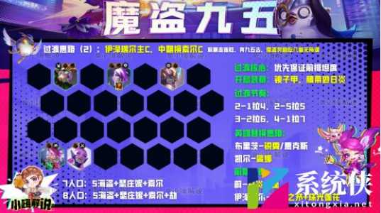 金铲铲之战多久可以玩，金铲铲之战多久可以玩新手？-第1张图片-宏盛游戏