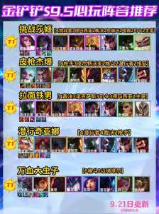 金铲铲微信和qq哪个水平高一点,金铲铲微信和互通吗??-第3张图片-宏盛游戏 金铲铲微信和qq哪个水平高一点,金铲铲微信和互通吗??-第3张图片-宏盛游戏