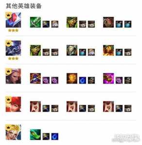 金铲铲珠光护手可以叠加吗,金铲铲之战珠光是什么合成的-第3张图片-宏盛游戏 金铲铲珠光护手可以叠加吗,金铲铲之战珠光是什么合成的-第3张图片-宏盛游戏