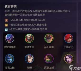 金铲铲之战黎明模式攻略大全?金铲铲之战 黎明?-第4张图片-宏盛游戏 金铲铲之战黎明模式攻略大全?金铲铲之战 黎明?-第4张图片-宏盛游戏