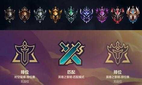 金铲铲之战段位奖励在哪里？金铲铲之战段位奖励怎么领？-第3张图片-宏盛游戏