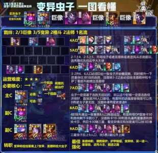 金铲铲名字的由来,金铲铲名字含义-第3张图片-宏盛游戏 金铲铲名字的由来,金铲铲名字含义-第3张图片-宏盛游戏